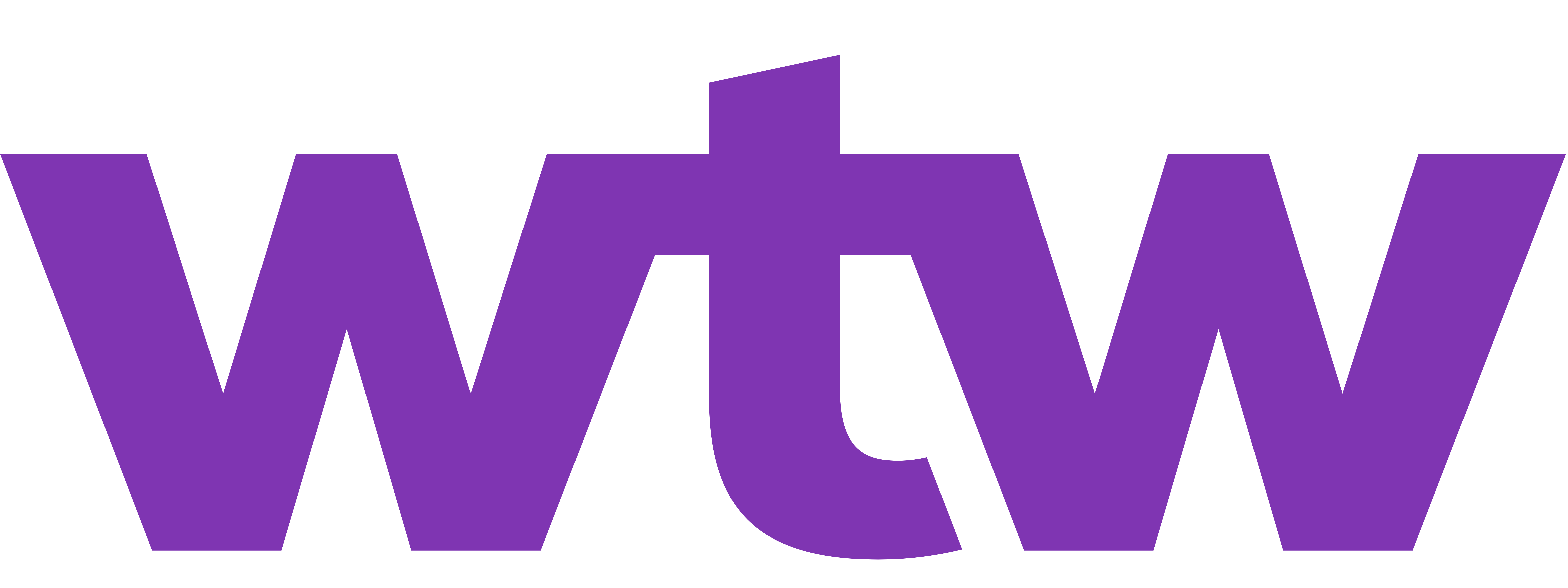 Logo de wtw